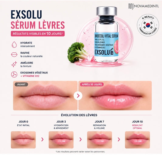 Sérum Exsolu Lèvres & Cernes