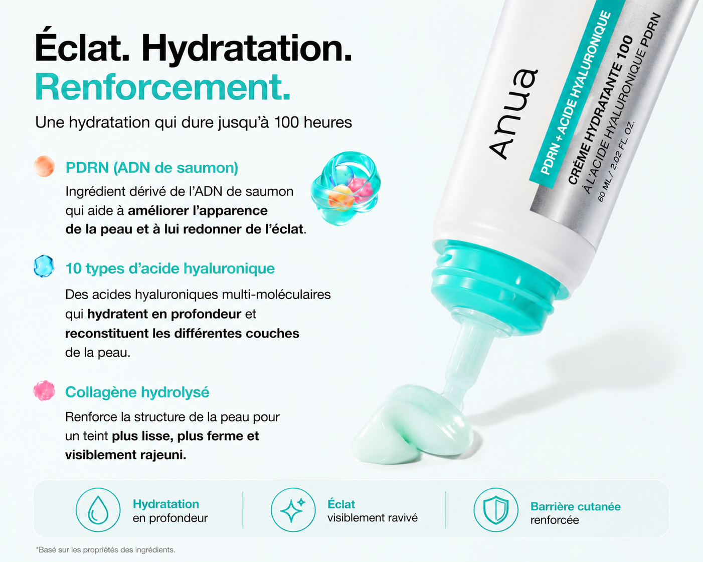 Crème PDRN Hydratante - Anua