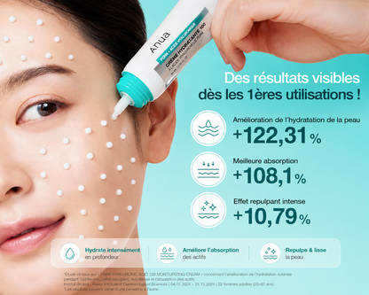 Anua - PDRN Moisturizing Cream