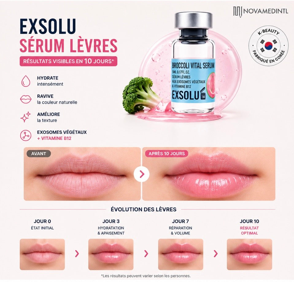 Sérum Exsolu Lèvres & Cernes