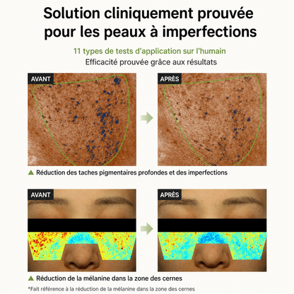 Crème Pores & Anti-Taches - Celimax